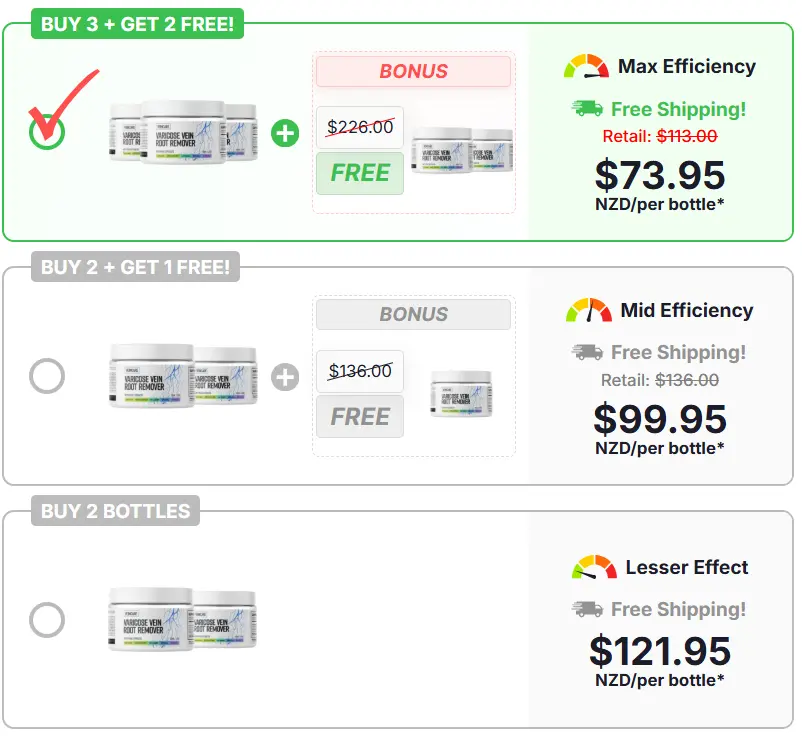 Veincare Varicose Vein Root Remover Pricing